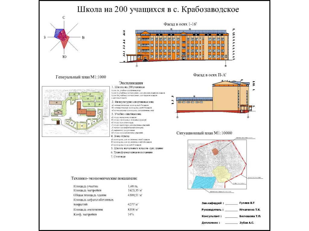 060- Строительство 4 этажной, трех-секционной школы